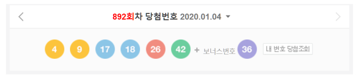  892회 로또 새해첫 행운의 주인공은? 당첨번호 '4, 9, 17, 18, 26, 42' 보너스 '36'