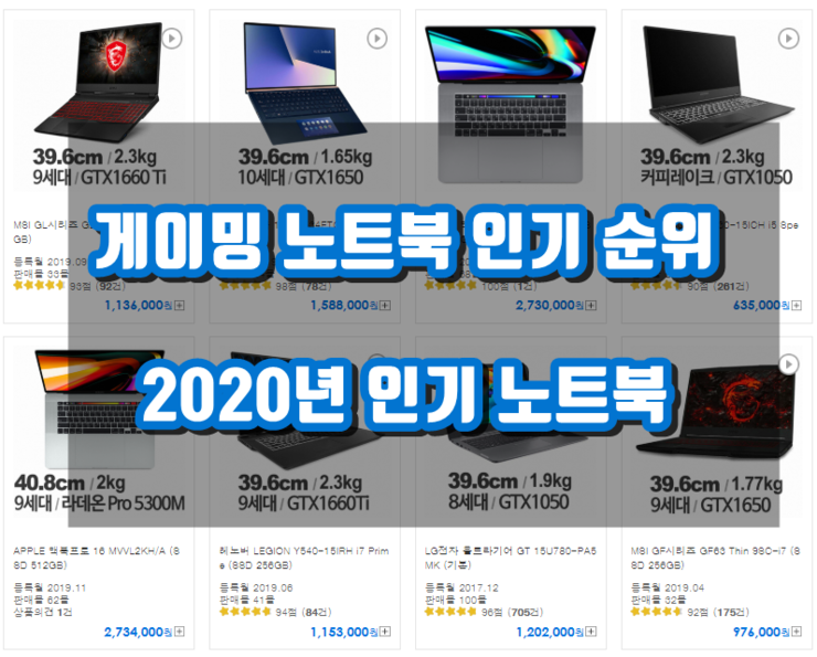  게이밍 노트북 순위 2020년 1월 인기 노트북