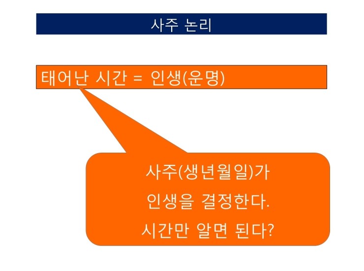  작명가와 이름치료사(2)  작명, 개명의 진실 -논리의 비교