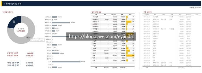  12_엑셀 자동화 서식으로 매입, 매출관리하기 / 월별 실적 레포트 작성