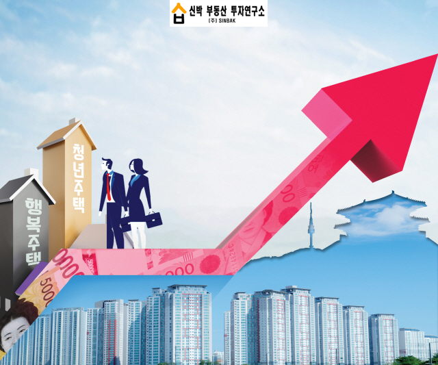 2030 집사고 싶은데 임대주택만 권하는 정부