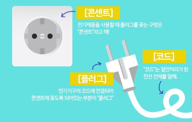  나라별 콘센트가 다르건 아시나요?