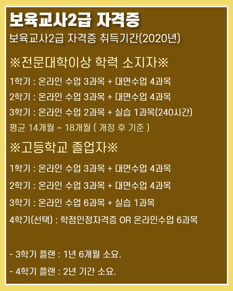 보육교사 2급 필수과목 이수기간을 빨리 끝내고 싶다면