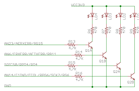  [PIC32 Harmony] GPIO Input + Output