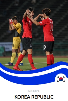 2020 AFC U-23 챔피언십 (2020 도쿄올림픽 축구 최종예선)