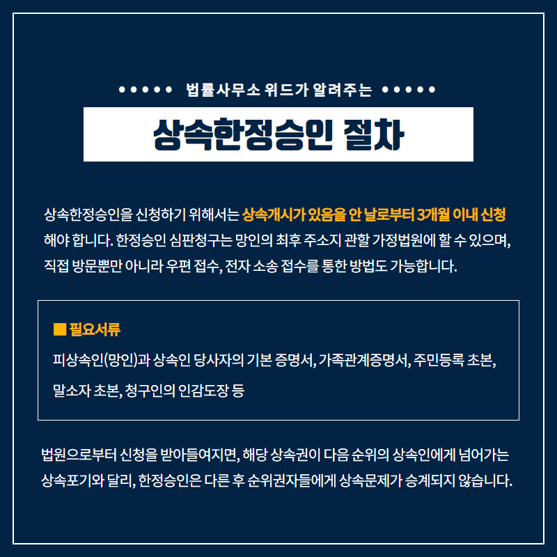 상속 한정승인 신청 필요서류와 주의할 1