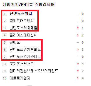  닌텐도 스위치/링피트 어드벤처 힘들게 구매 후기