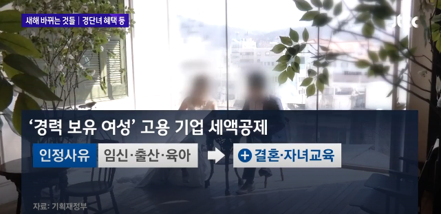 경력 단절 여성 고용 기업 세금 혜택