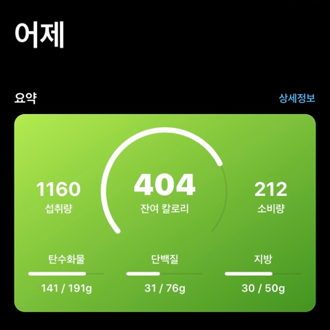 96DAYㅣ간만에 문화생활도 즐기고