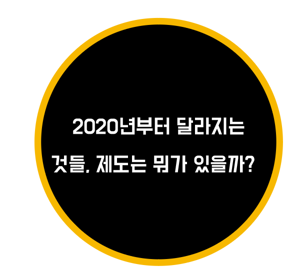  2020년부터 달라지는 것들, 제도는?