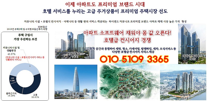대구메리어트레지던스분양가 인공지능 서비스 AI 기가 지니 : 네이버 블로그 대구메리어트레지던스분양가 인공지능 서비스 Ai 기가 지니 : 네이버 블로그