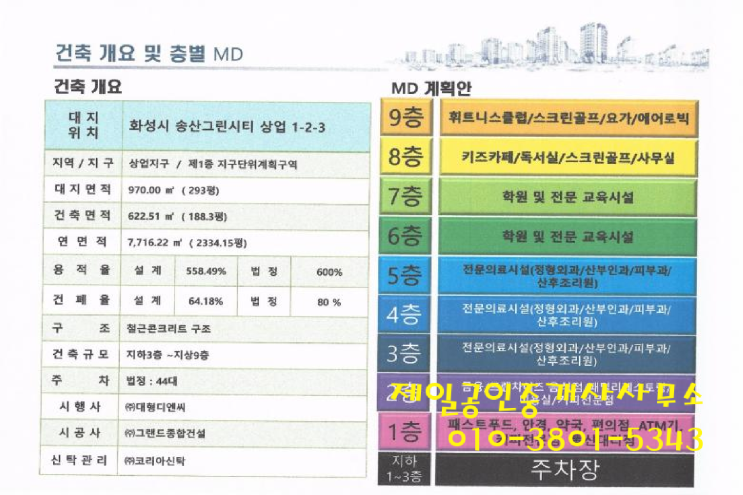 송산 그린 시티 상업지 센텀프라자 신규 분양 송산 그린 시티 상업지 센텀프라자 신규 분양