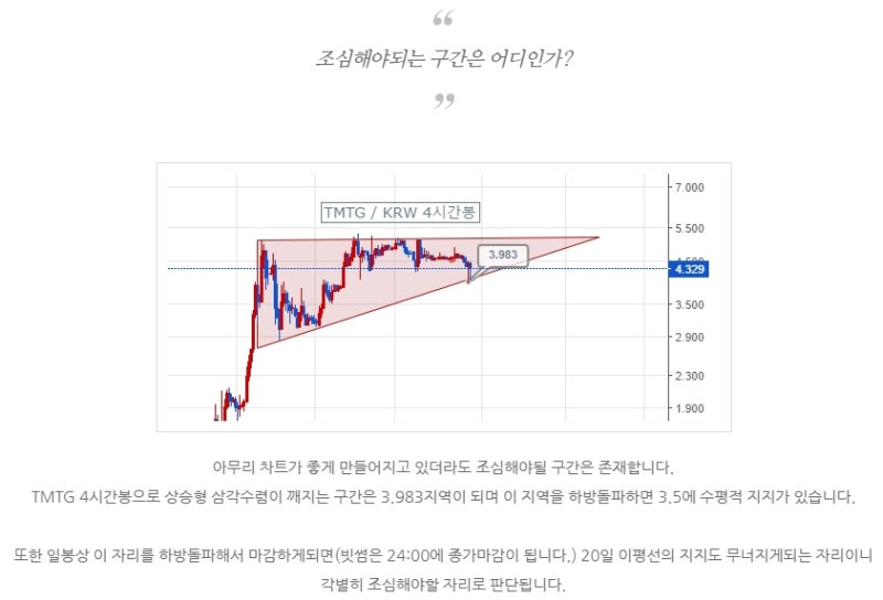 더마이다스터치골드 TMTG 차트분석 스테이킹 현황은? : 네이버 블로그