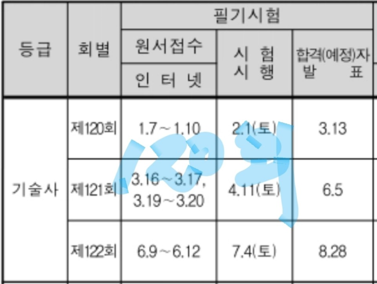 120회 기술사 시험 접수 시작 10시부터 (1월 7일) 120회 기술사 시험 접수 시작 10시부터 (1월 7일)