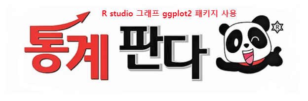  R studio [산점도] 그래프 ggplot2 패키지 사용하기