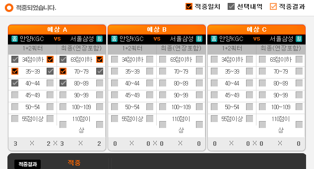 간만에 갔던 농구매치, 적중되도 손실 ㅠ 간만에 갔던 농구매치, 적중되도 손실 ㅠ