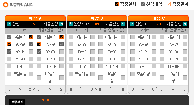 간만에 갔던 농구매치, 적중되도 손실 ㅠ