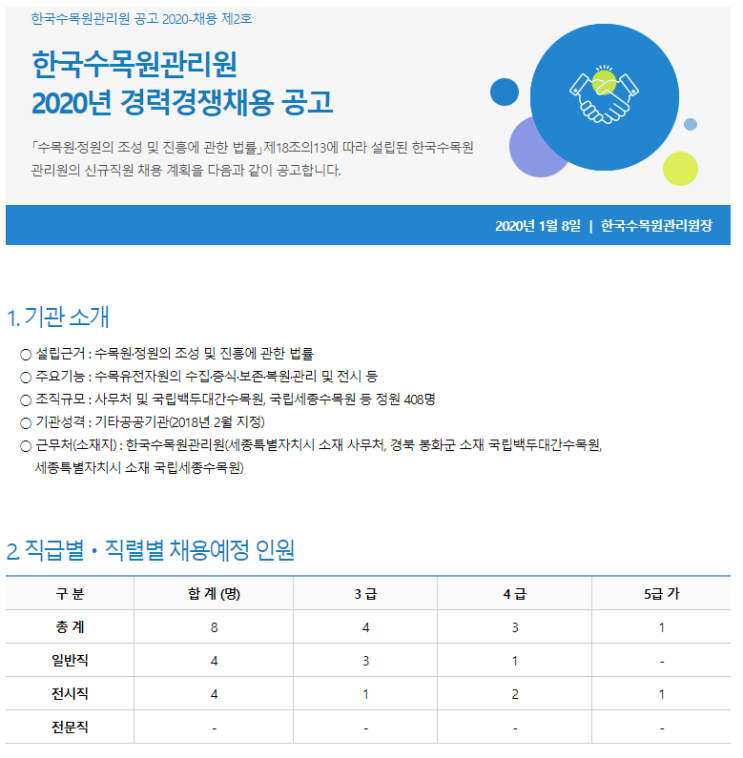 [채용][한국수목원관리원] 2020년 경력경쟁채용 공고