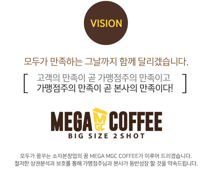 메가커피 창업 장점과 솔직한 위험요인 무엇이 있을까요? : 네이버 블로그 메가커피 창업 장점과 솔직한 위험요인 무엇이 있을까요? : 네이버 블로그