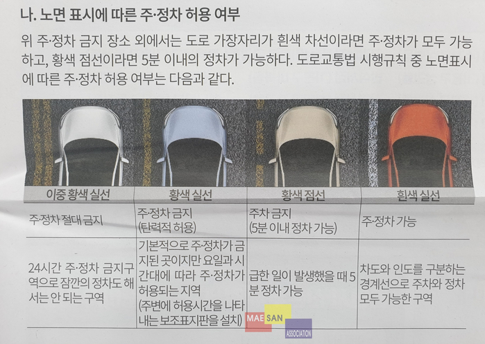 이게 이 뜻이었어? : 노면 표시에 따른 주·정차 허용 여부