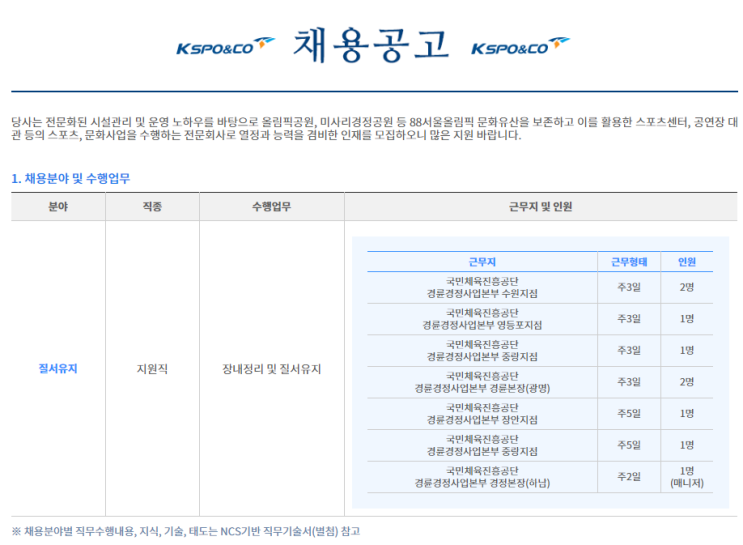  [채용][한국체육산업개발주식회사] 경륜경정사업본부 수원,영등포지점 등 질서유지 채용공고