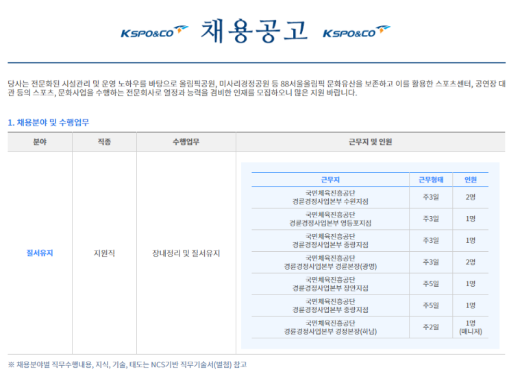 [채용][한국체육산업개발주식회사] 경륜경정사업본부 수원,영등포지점 등 질서유지 채용공고