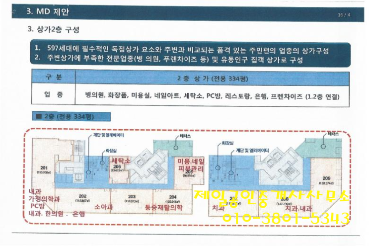 안산 사동 E-편한세상 단지 상가 분양 안산 사동 E-편한세상 단지 상가 분양
