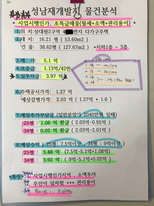  성남 상대원2구역 재개발매물 다가구주택매매