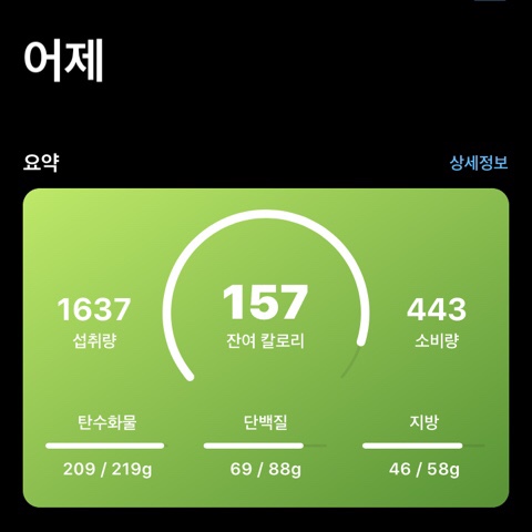 98DAYㅣ처음으로 삼시세끼 다 챙겨먹은 날 98DAYㅣ처음으로 삼시세끼 다 챙겨먹은 날