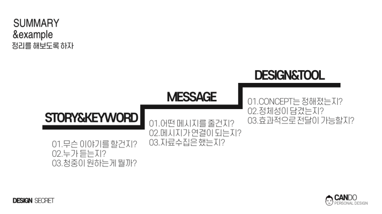  I캔두의 기획강의 맛보기(3P특강 강의안 탄생을 통해 설명하는 기획)