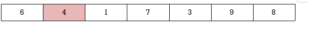 Do it! 자료구조와 함께 배우는 알고리즘 입문 - 자바 6. 정렬 : 단순 삽입 정렬(insertion sort)