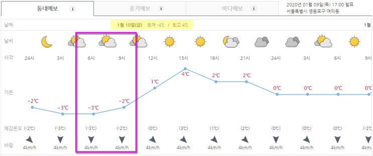 200110 뮤직뱅크 출근길 200110 뮤직뱅크 출근길