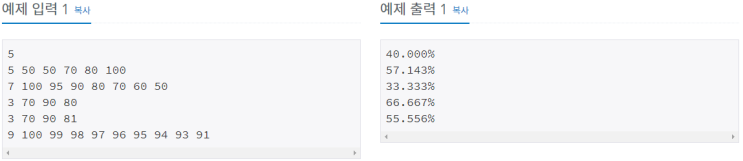  [백준/BOJ] 4344번 평균은 넘겠지
