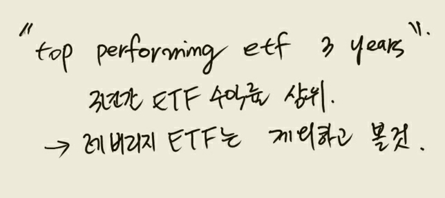  미국 ETF의 3년간 수익 랭킹을 알아보자