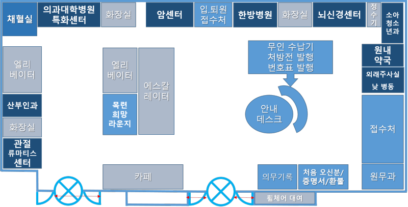 강동경희대학교병원 원내 배치 정보 : 네이버 블로그