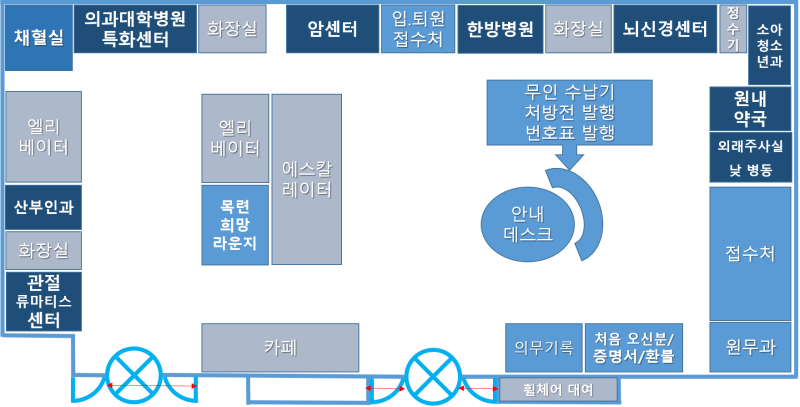 강동경희대학교병원 원내 배치 정보 : 네이버 블로그 강동경희대학교병원 원내 배치 정보 : 네이버 블로그