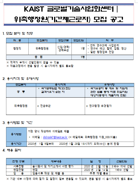 [채용][한국과학기술원] KAIST 글로벌기술사업화센터 위촉행정원(기간제근로자) 모집 공고