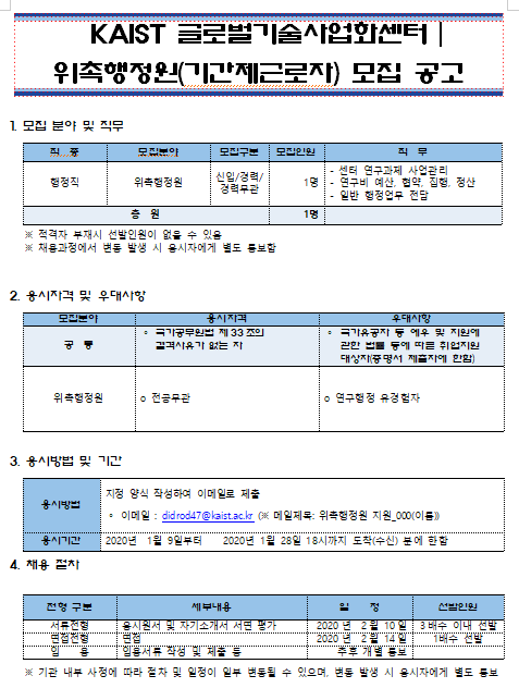  [채용][한국과학기술원] KAIST 글로벌기술사업화센터 위촉행정원(기간제근로자) 모집 공고