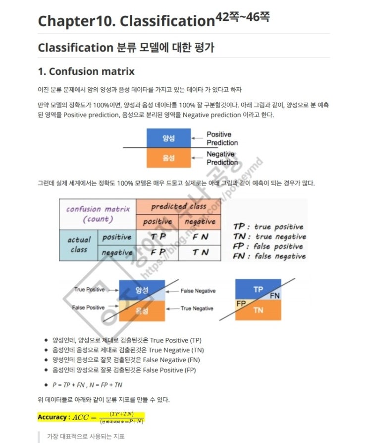 Chapter10. Classification