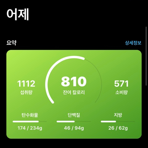 99DAYㅣ하루걸러 교육이라닛