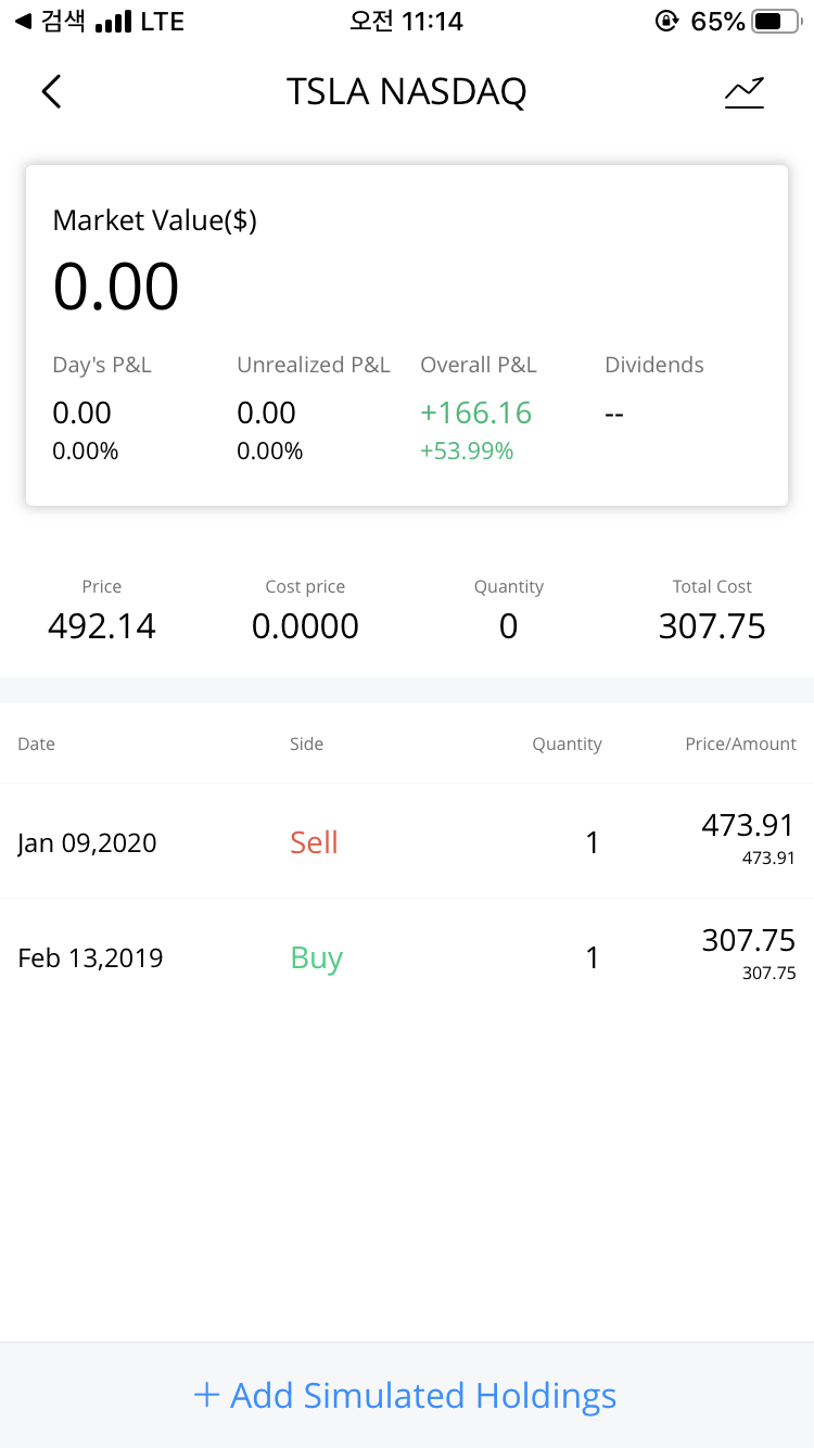 미국 주식 투자, 기술주(테슬라)를 팔고 지루한 것들을 사다(엑슨모빌, 유틸리티 ETF XLU) : 네이버 블로그