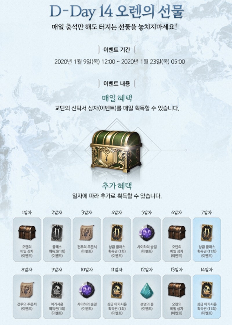 리니지2M 인벤 통해 궁수 장비 도움받아요. : 네이버 블로그