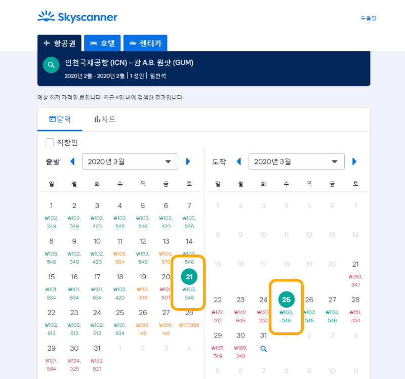 비행기표가격비교 잘하면 괌항공권 20만원 : 네이버 블로그 비행기표가격비교 잘하면 괌항공권 20만원 : 네이버 블로그