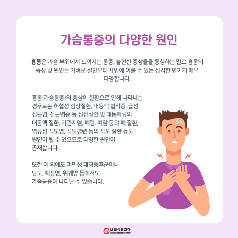 가슴 통증의 원인 6가지 3