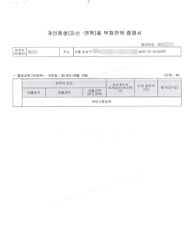 음성군 개인회생 부채증명서 아르바이트 사업자 기준을 파악하려면! 8