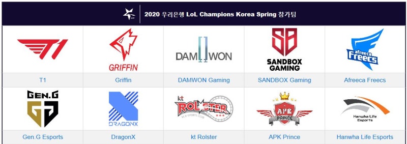 (2020 롤챔스 스프링) 2월 5일 개막!