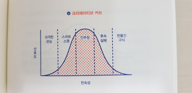  46.생각이 돈이 되는 순간(앨런 가넷)