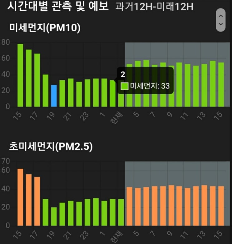  [제품리뷰/가전제품]피스넷 Pisnet zero pure 공기청정기