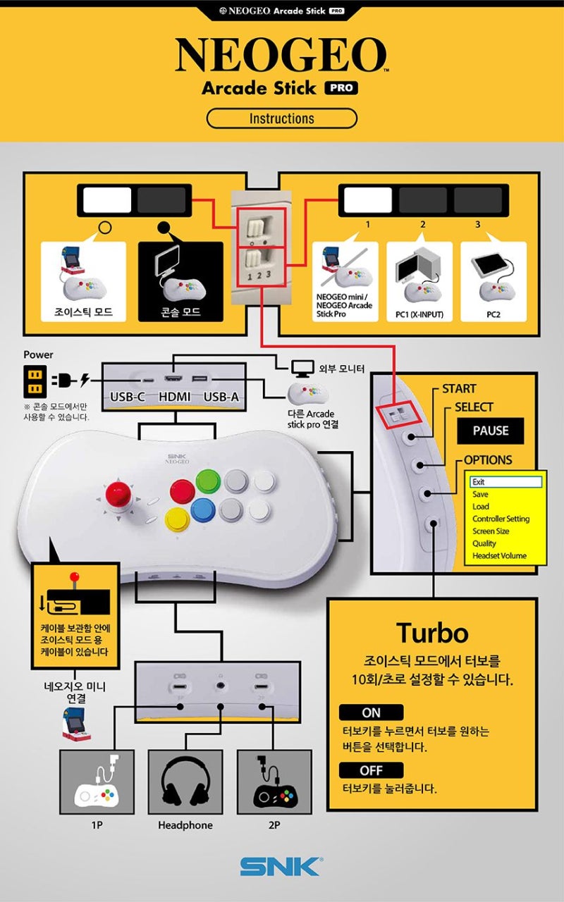 YDT] 네오지오 아케이드 스틱 프로 리뷰. : 네이버 블로그