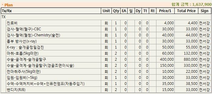 반려견 슬개골 탈구가 생기는 이유부터 증상, 수술과정 (feat. 수술비용)